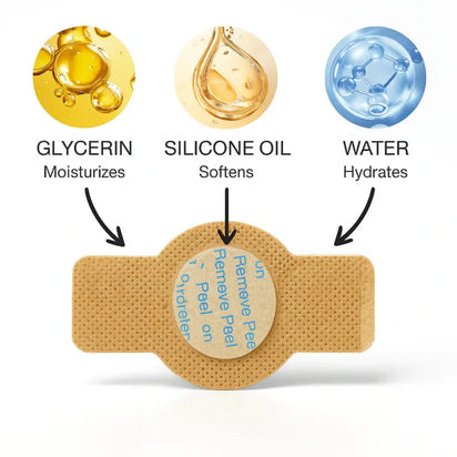 Nuvevia™ Fungal Nail Repair Patches